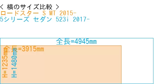#ロードスター S MT 2015- + 5シリーズ セダン 523i 2017-